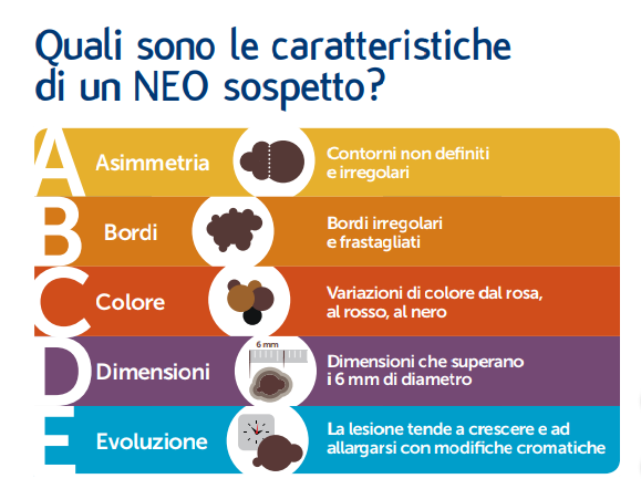 neo sospetto